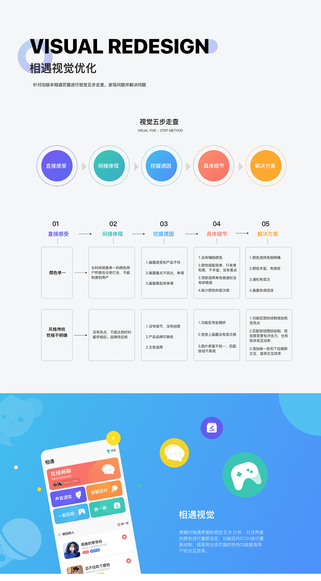 「友兴」APP改版（图ZMjI0MjMzMjky） - APP界面 - 站酷设计师叶庆彬Answer原创素材 - 站酷ZCOOL