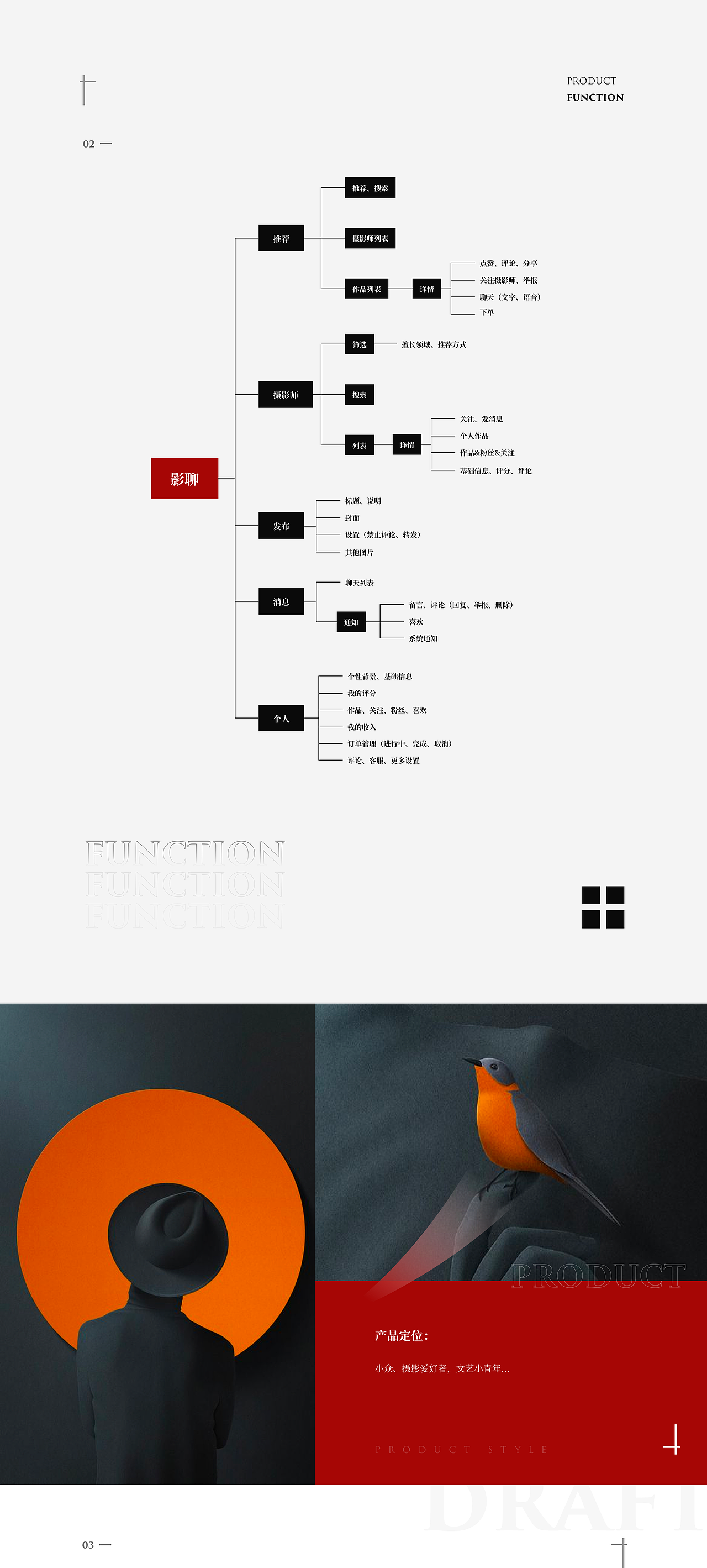 摄影相关App作品（图ZMjcxNDgxMzMy） - APP界面 - 站酷设计师羊老爷原创素材 - 站酷ZCOOL