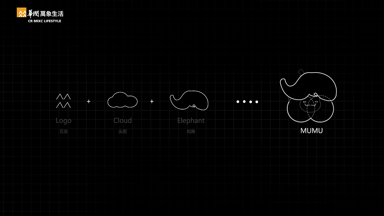 华润万象生活-MUMU象