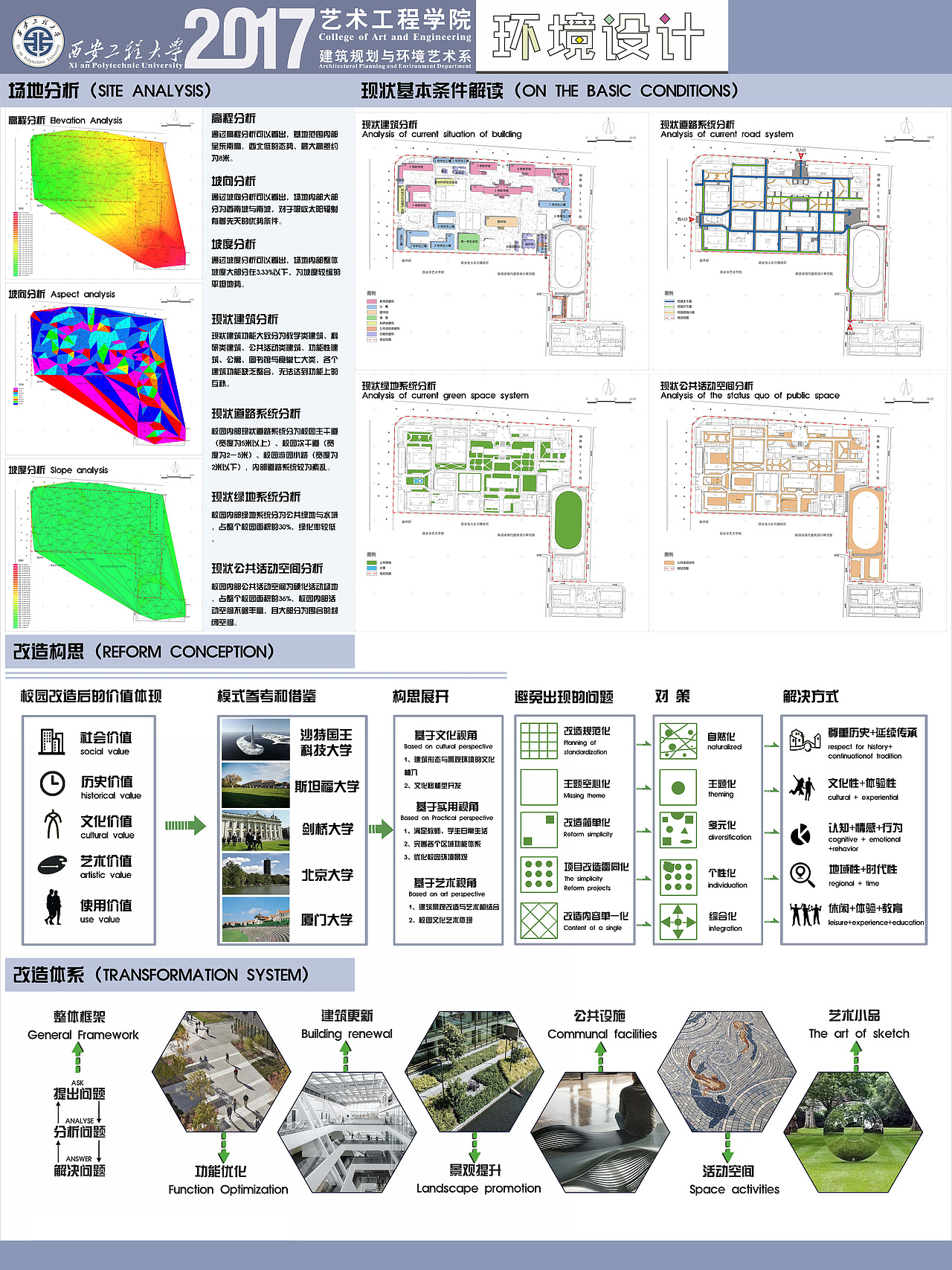 西安工程大学环境景观改造提升设计(金花校区)