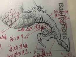画法