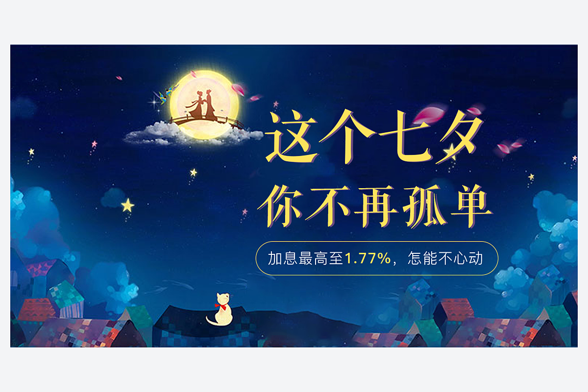 理财类App（图ZMTMyMjE0NTg0） - APP界面 - 站酷设计师Shallowtime原创素材 - 站酷ZCOOL