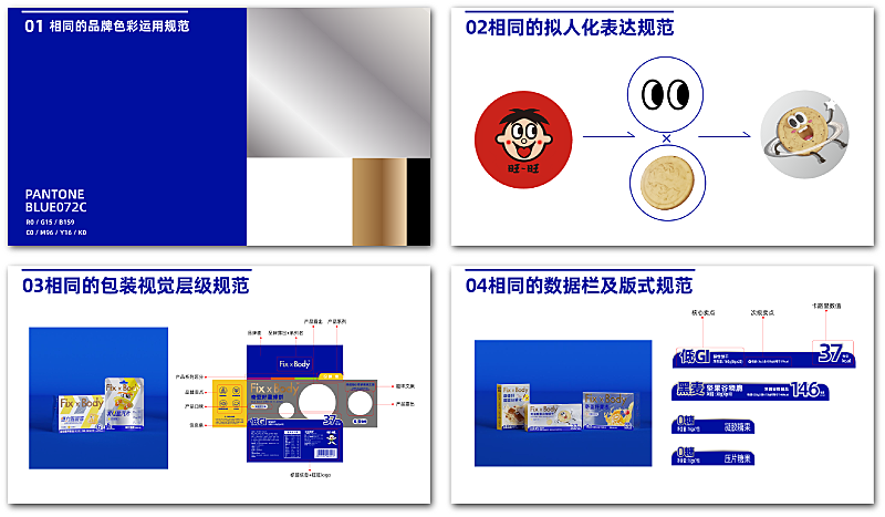品牌重塑策略分享『 旺旺 | Fix XBody』✖ 新罐头