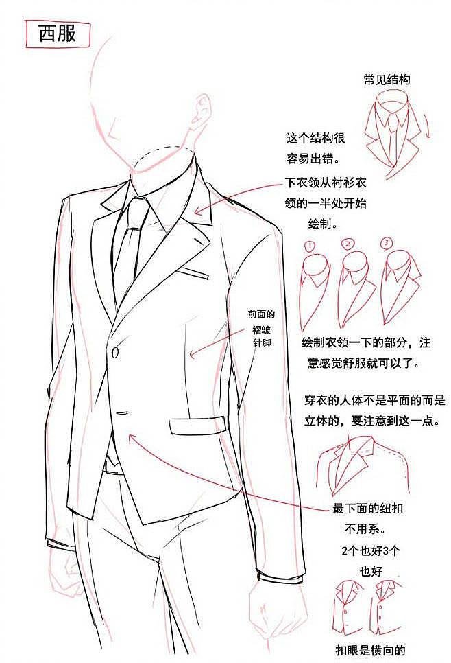 分享一组绘画教程（图ZMTEzNzI1NDY4） - 其他动漫 - 站酷设计师谁让你直视本喵原创素材 - 站酷ZCOOL