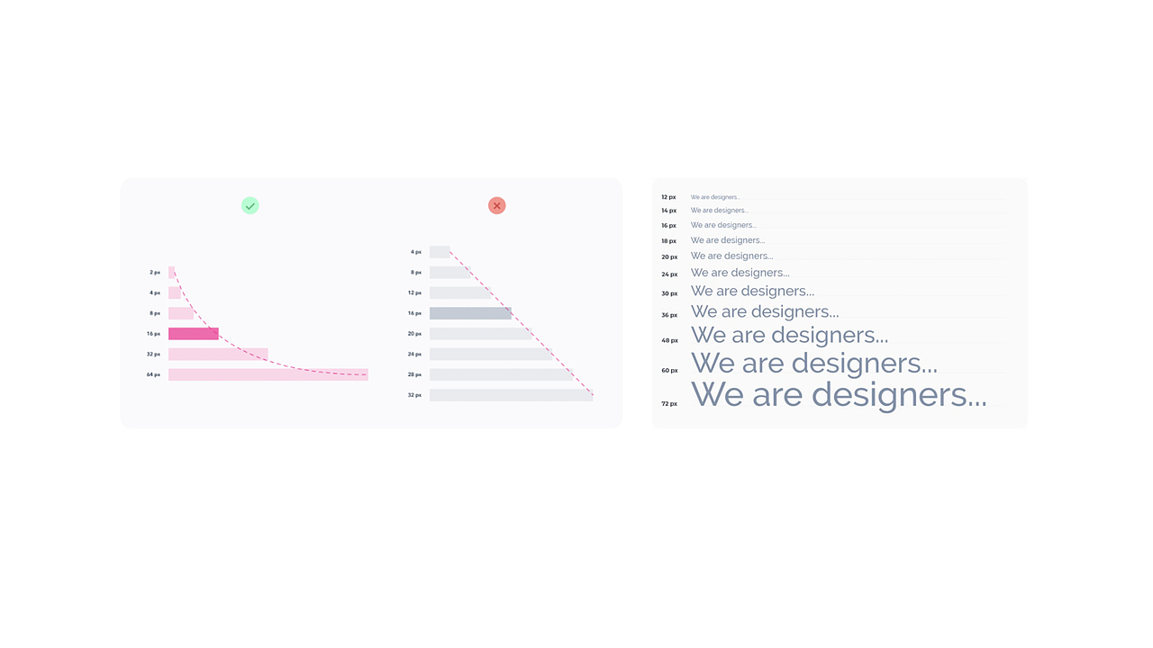 复盘 界面基础元素的定义（图ZMjY1MzExMzMy） - 软件界面 - 站酷设计师武若晗99原创素材 - 站酷ZCOOL