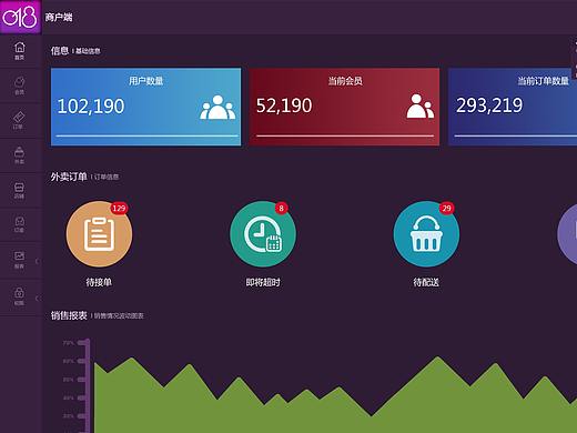 018商户端界面设计