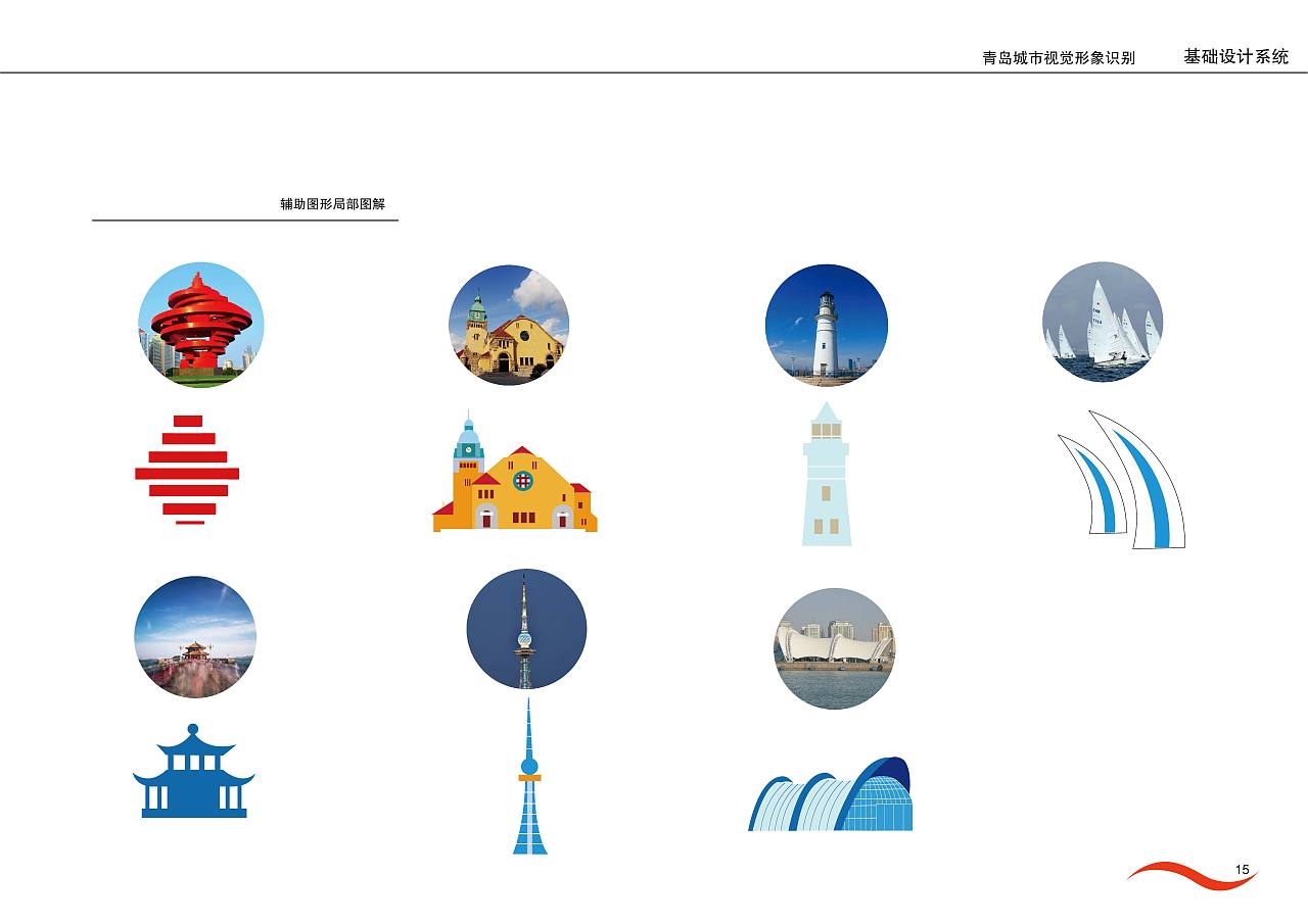 青岛城市形象视觉设计