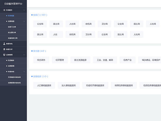 目录管理系统部分界面