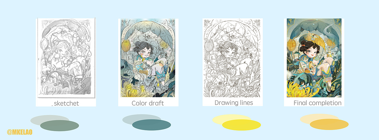 作品经历了四个阶段的制作。