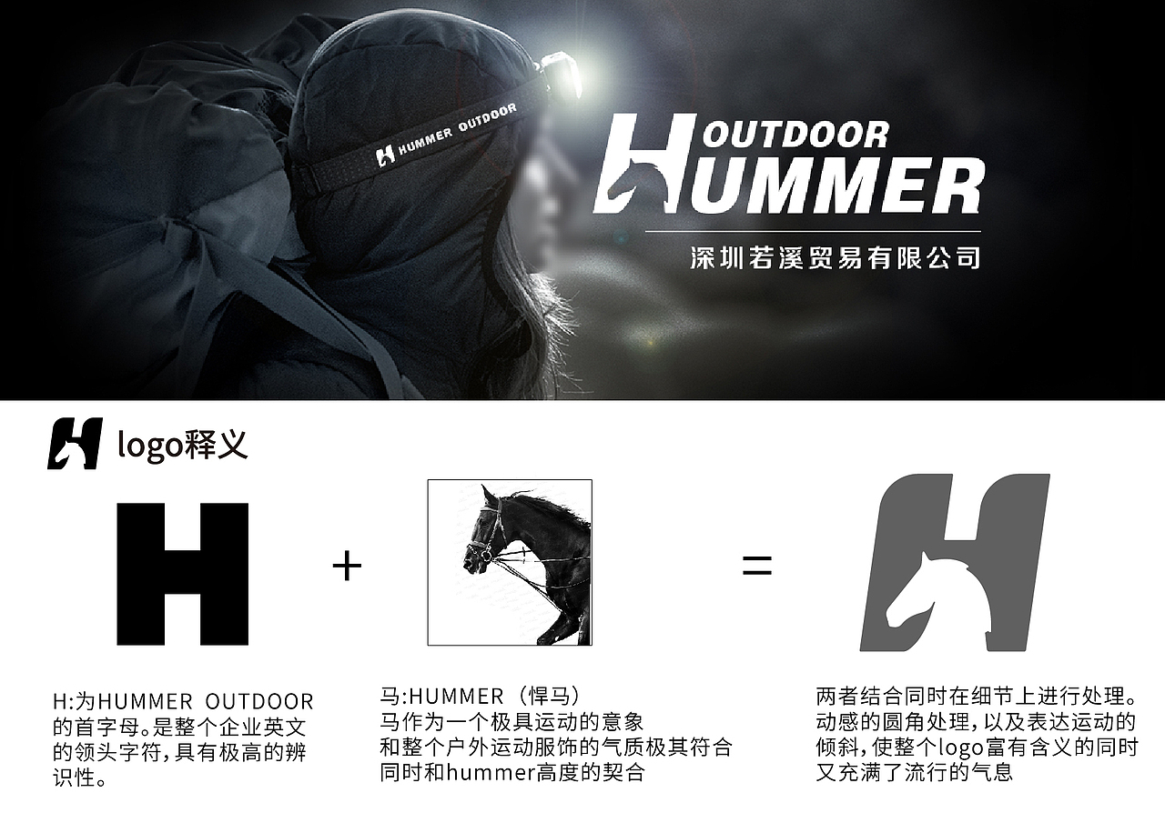 HUMMER OUTDOOR品牌VI（初期）（图ZMTM5MTc3MTA4） - 品牌 - 站酷设计师文道洛月月原创素材 - 站酷ZCOOL