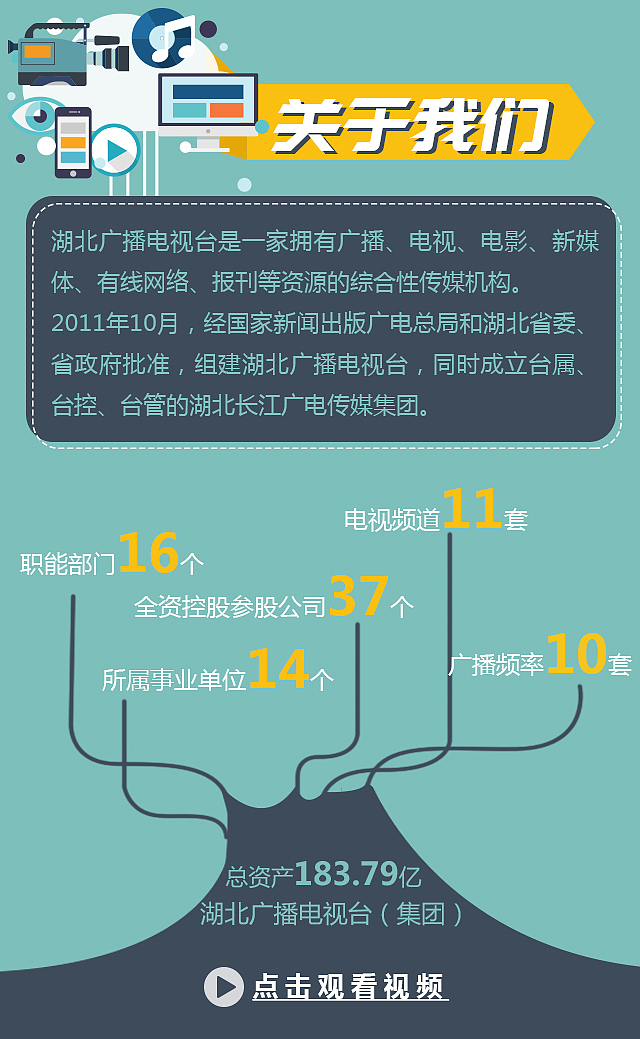 2017年校园招聘H5（图ZNzExMDYyMjg=） - 移动端网页 - 站酷设计师紫薇大仙原创素材 - 站酷ZCOOL