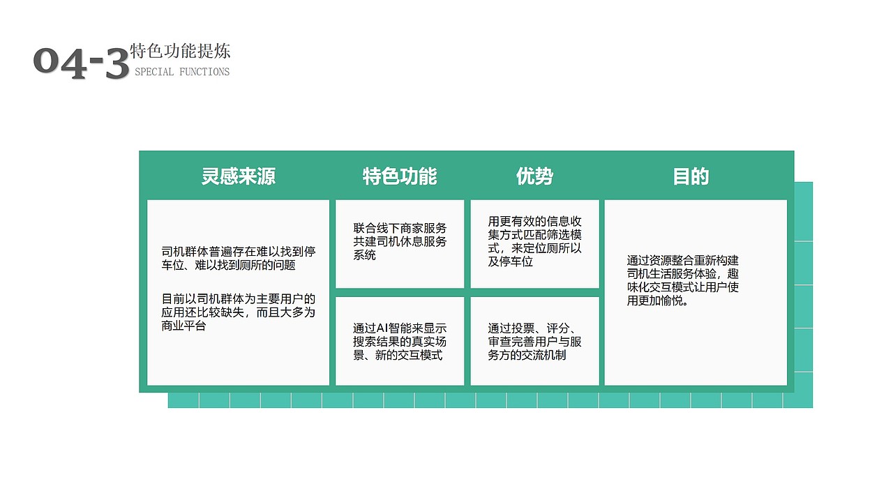需求分析报告-网约车司机如厕问题解决