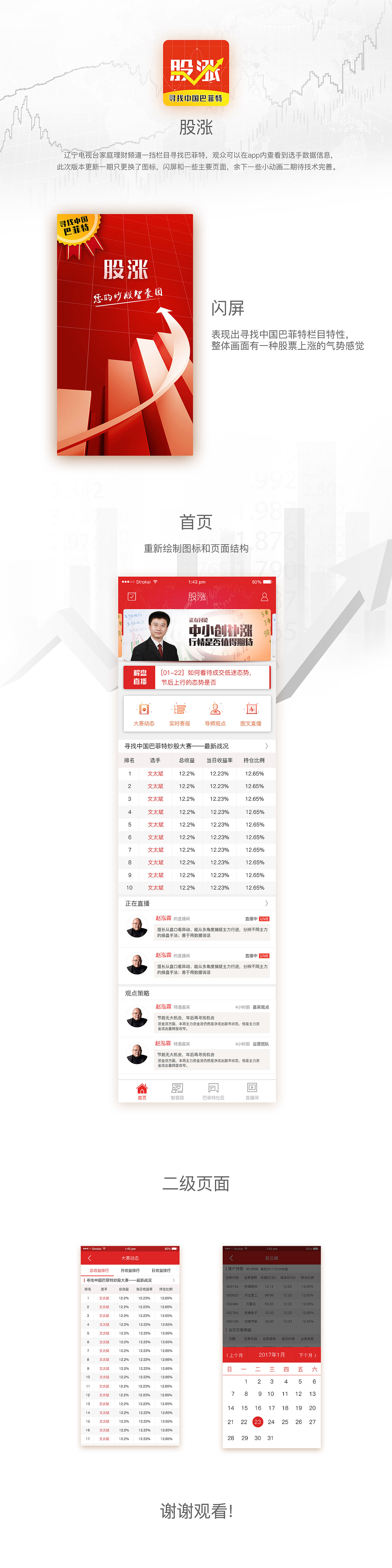 遼寧電視臺股漲app（圖ZNzEyNjE4MDQ=） - APP界面 - 站酷設計師lcl6409原創(chuàng)素材 - 站酷ZCOOL