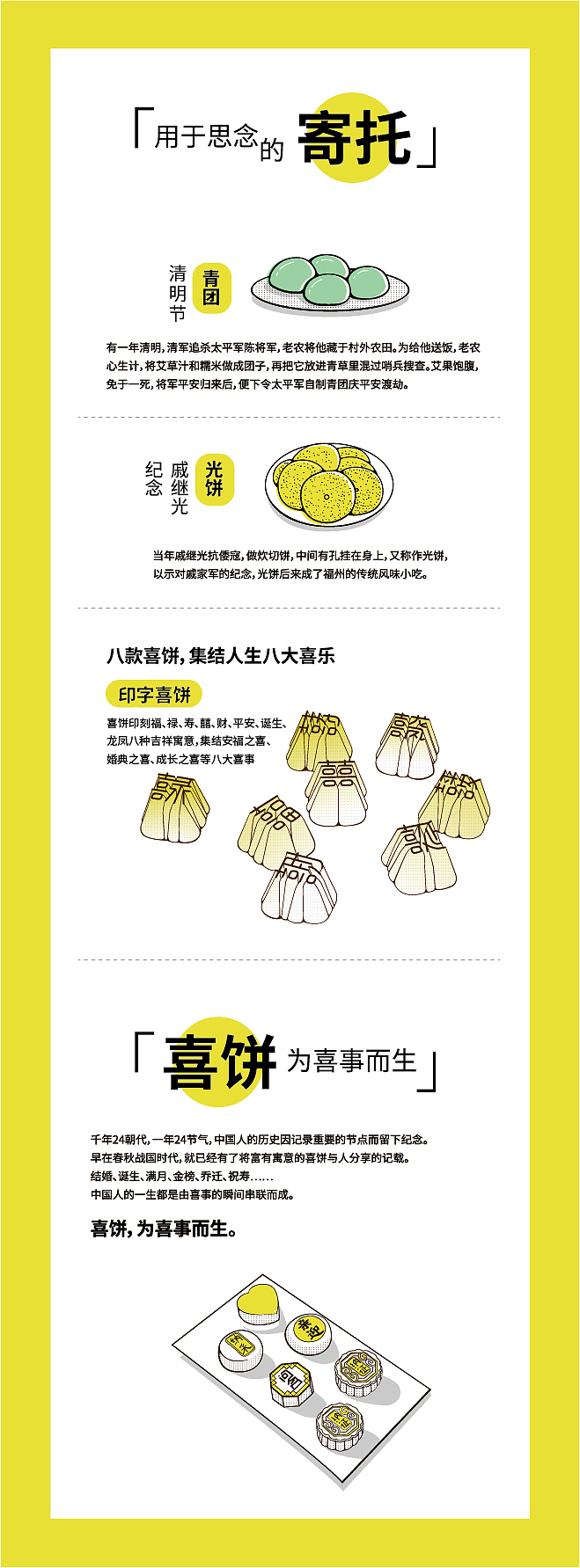 你不知道的喜饼文化（图ZMTg3NDM5ODMy） - 艺术插画 - 站酷设计师huangy408原创素材 - 站酷ZCOOL