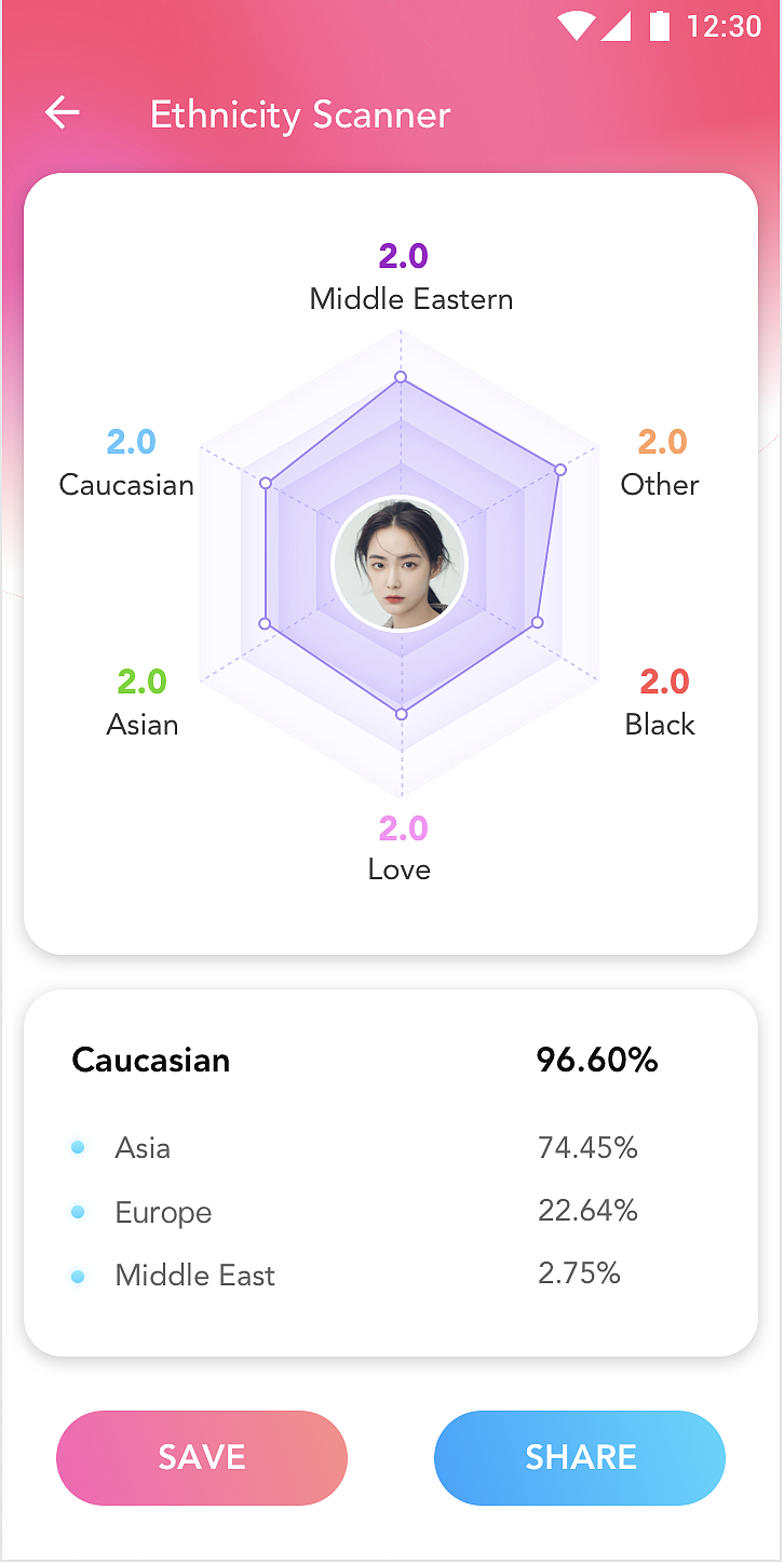 app异域/AI换脸/手势预测/宝宝预测/变老相机--UI界面（图ZMjYyNTg5MTky） - APP界面 - 站酷设计师十三是个设计师原创素材 - 站酷ZCOOL