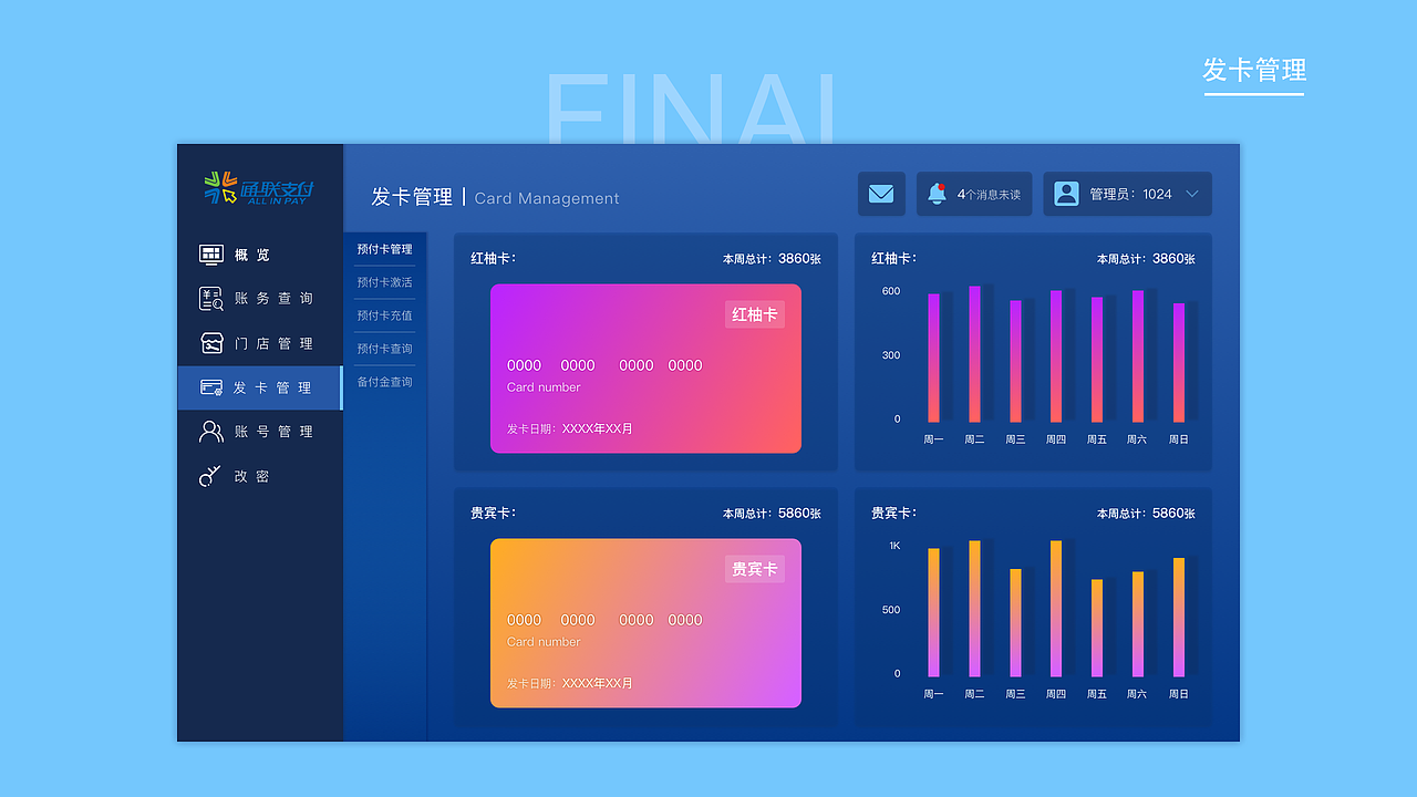 预付费卡后台管理系统