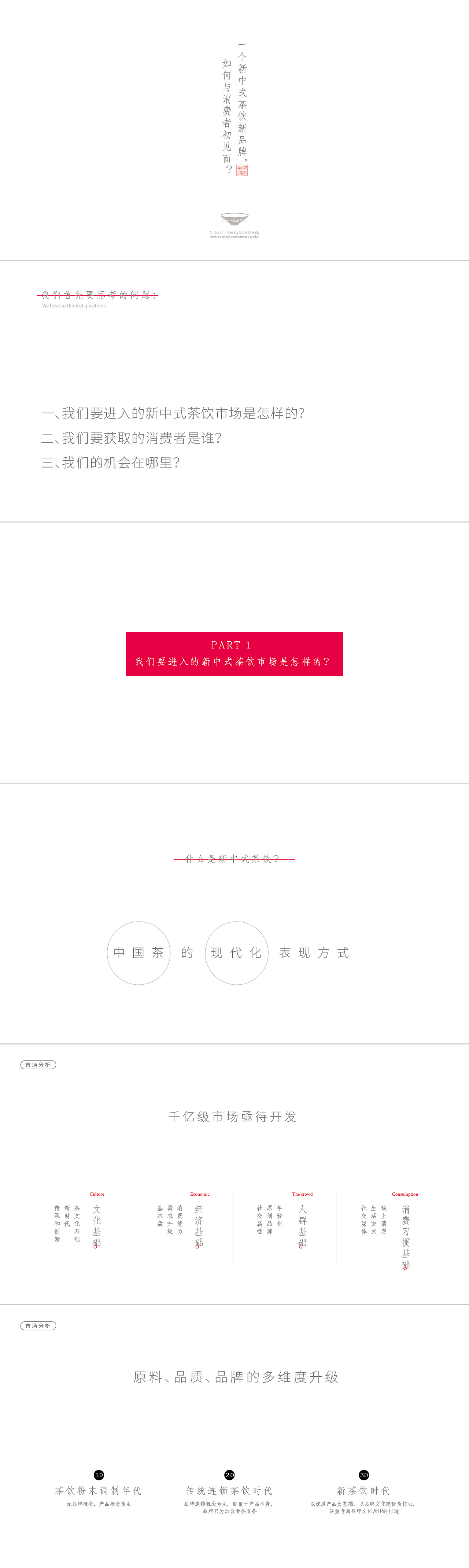 包装 包装设计 茶叶包装 vi vi设计 茶饮品牌 vi LOGO(图ZMjc1NjgxMDUy) - 包装 - 站酷设计师郑昌洪品牌vi包装原创素材 - 站酷ZCOOL