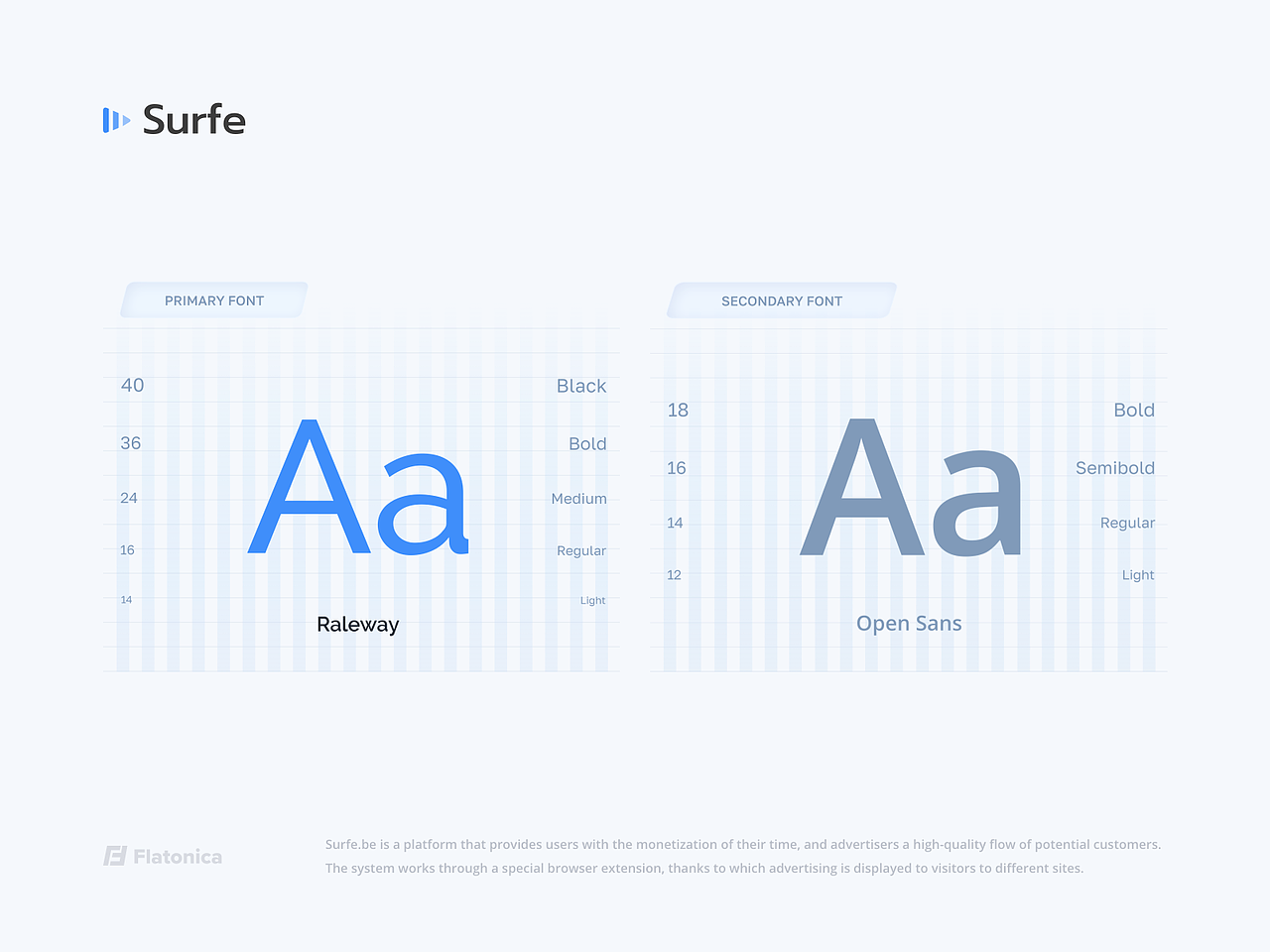 大数据可视化_PC端移动app端（图ZMjA4MTMzNDcy） - 企业官网 - 站酷设计师Megatrons原创素材 - 站酷ZCOOL