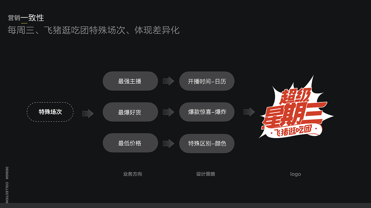 个人简历-李超越（图ZMjczNDAxNTc2） - 其他平面 - 站酷设计师李超越原创素材 - 站酷ZCOOL