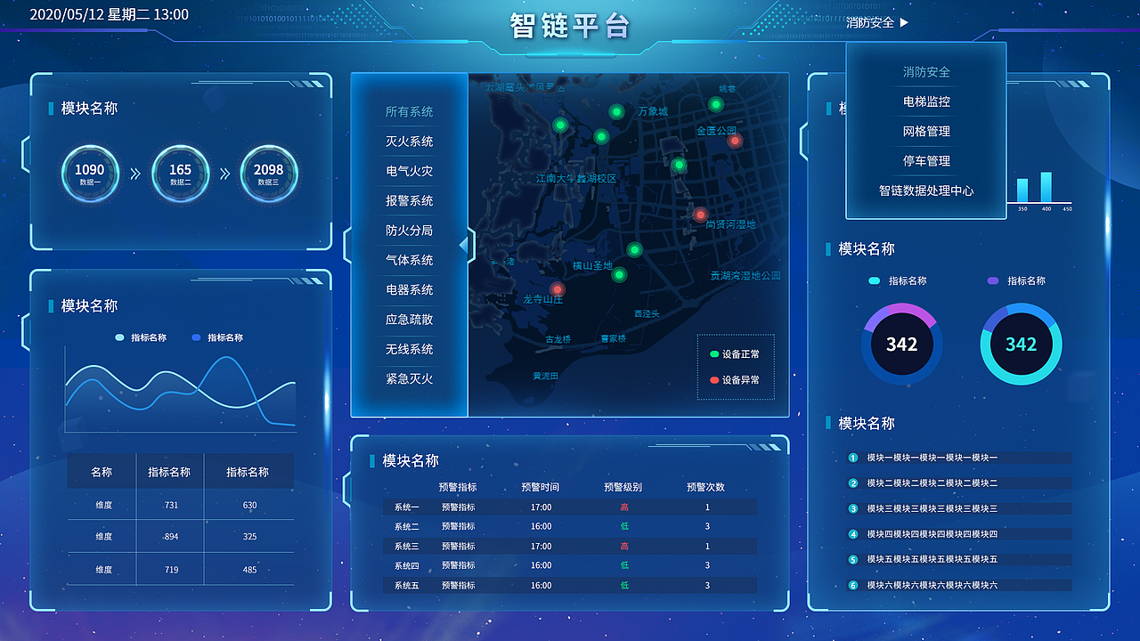 智链江苏社区安全平台大屏可视化