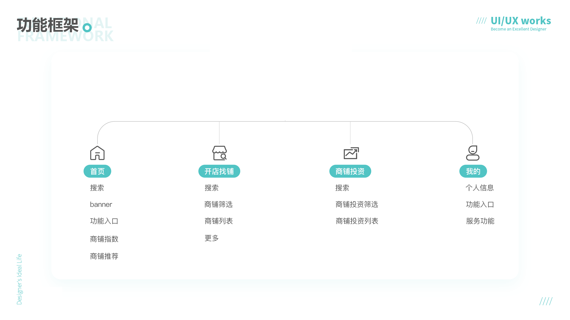2019作品集（图ZMTgyMzc4MzYw） - APP界面 - 站酷设计师板蓝根泡面原创素材 - 站酷ZCOOL
