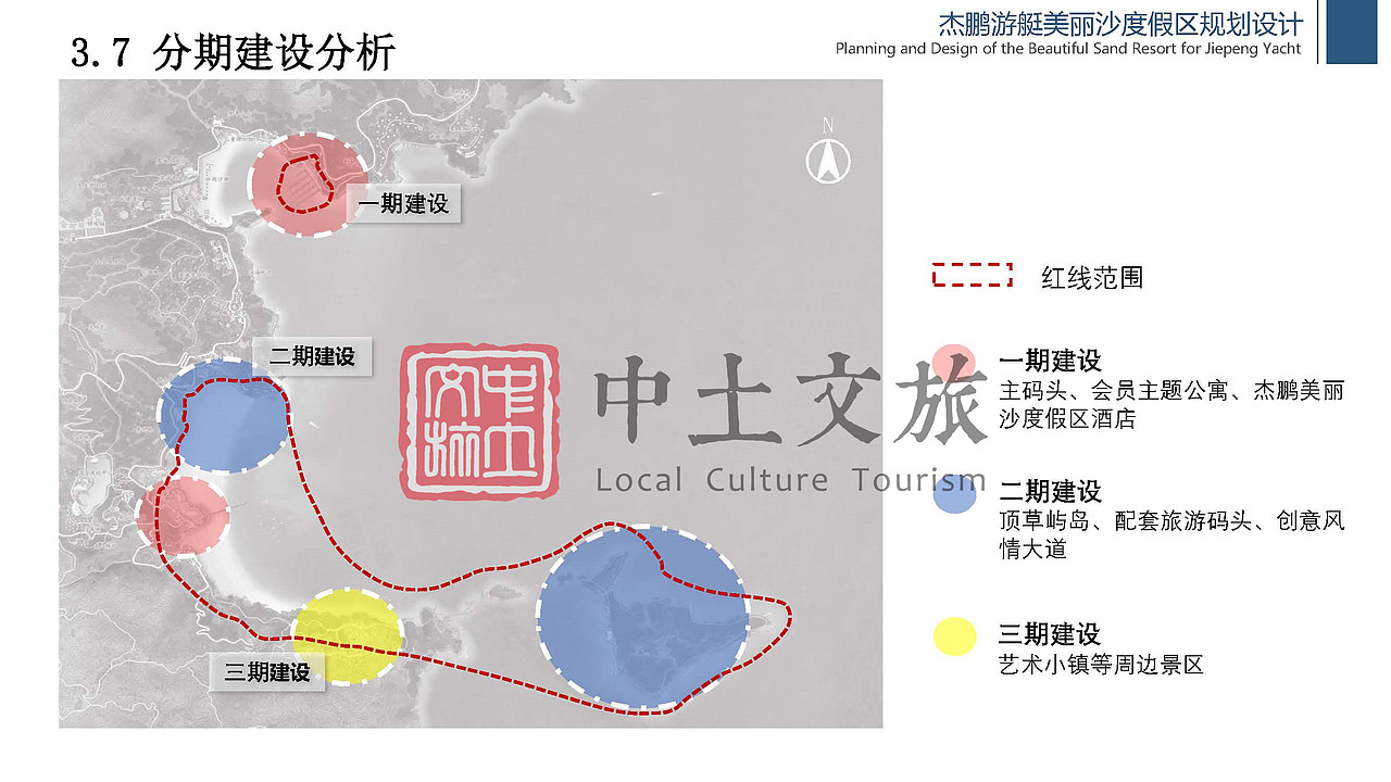 杰鹏游艇美丽沙度假区规划设计（图ZMjYxODMxMDg0） - 文案/策划 - 站酷设计师中土文旅原创素材 - 站酷ZCOOL