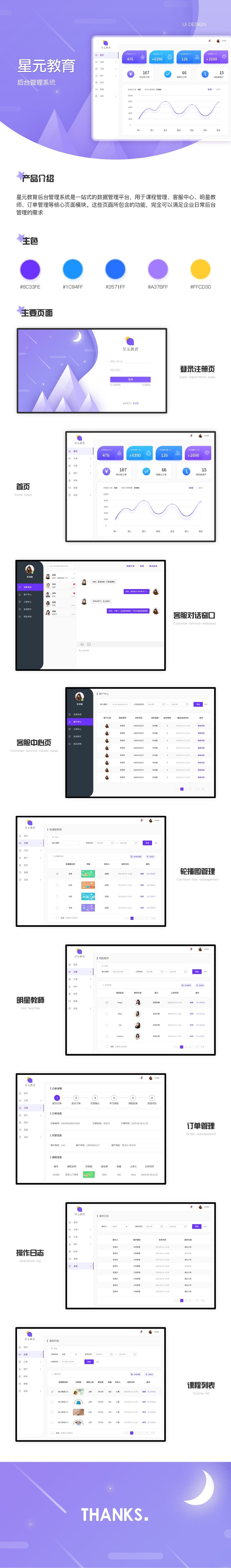 2020WEB后臺應用作品展示（圖ZMjExMzQ1NzY4） - 移動端網(wǎng)頁 - 站酷設計師楚人美是只鬼原創(chuàng)素材 - 站酷ZCOOL
