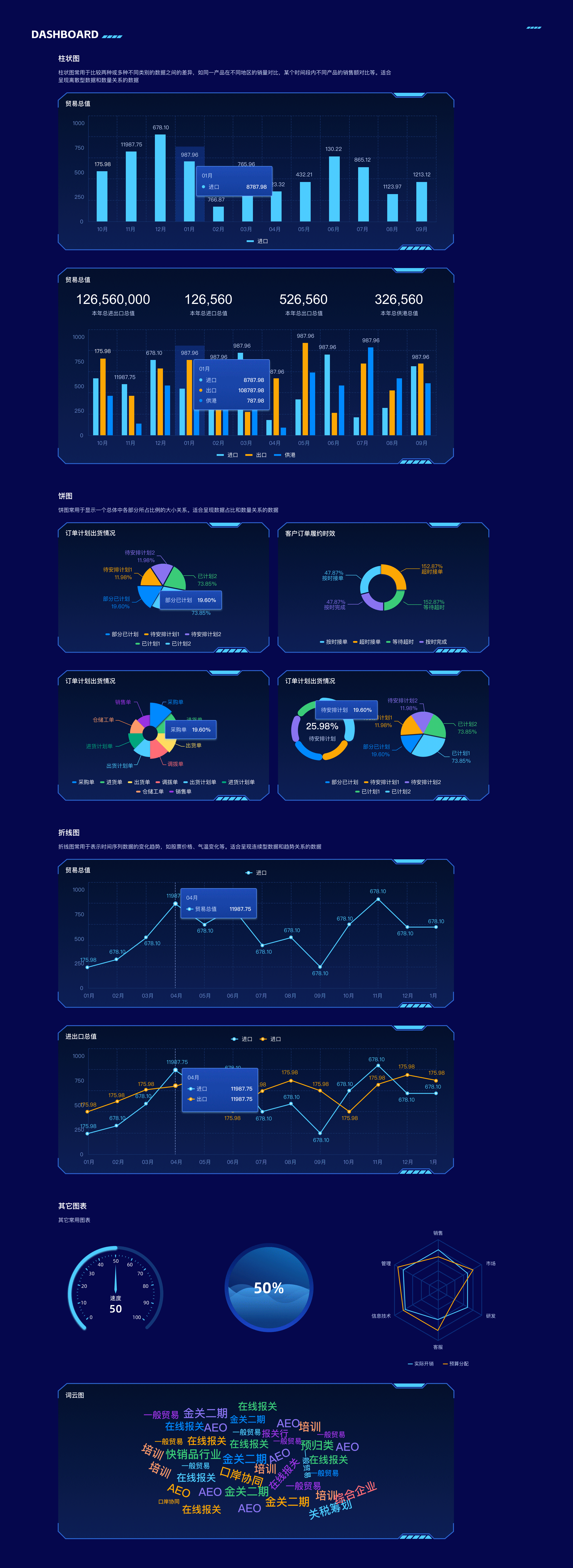 2021-2023作品集（图ZMzU3MDAzMTY4） - 其他UI - 站酷设计师Monai莫原创素材 - 站酷ZCOOL