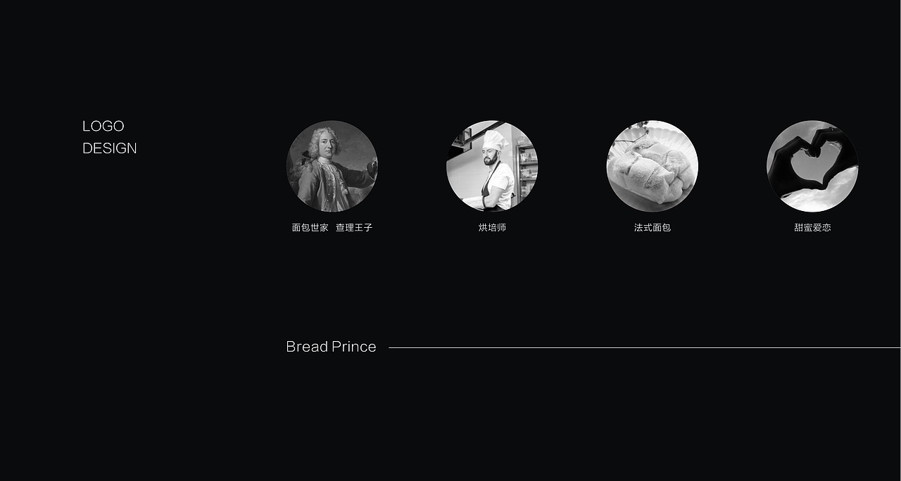 面包王子烘培品牌VIS设计（图ZMjgwNzc4MjEy） - Logo - 站酷设计师BDI设计原创素材 - 站酷ZCOOL