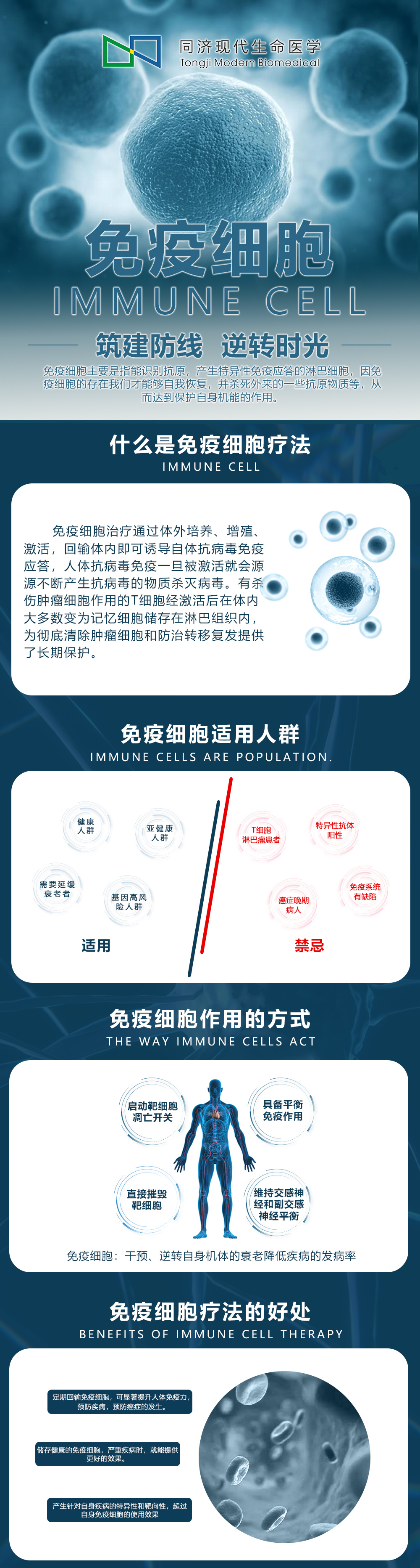 生物科技免疫细胞