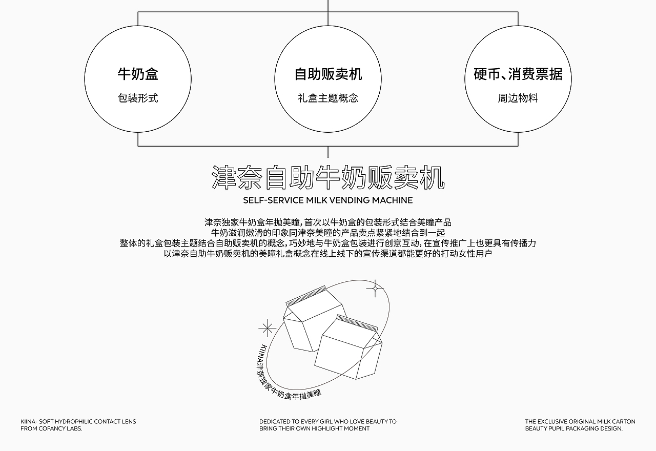 KIINA 津奈 | 用可爱的态度看待世界(图ZMjk2MDM1OTIw) - 品牌 - 站酷设计师Liang_chuhao原创素材 - 站酷ZCOOL