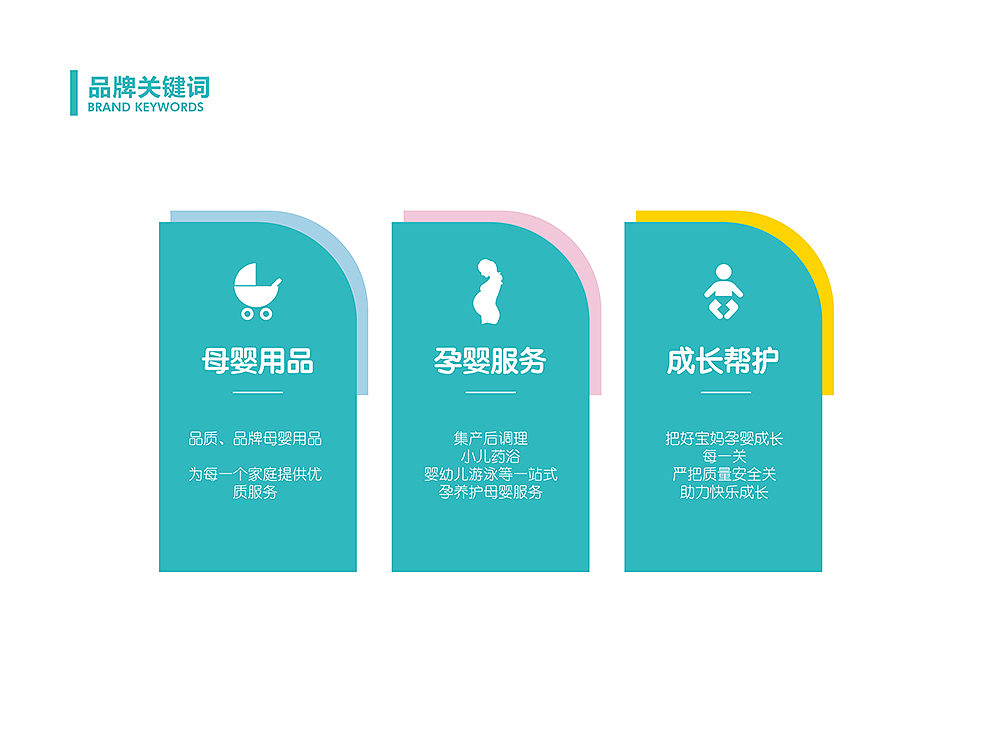 品牌vi全案&空间落地（图ZMjM2MTkwNTY4） - 品牌 - 站酷设计师三猫品牌设计原创素材 - 站酷ZCOOL