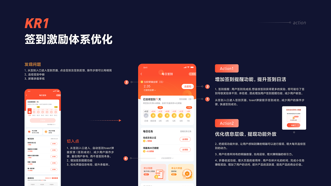欢利金融APP | 作品集