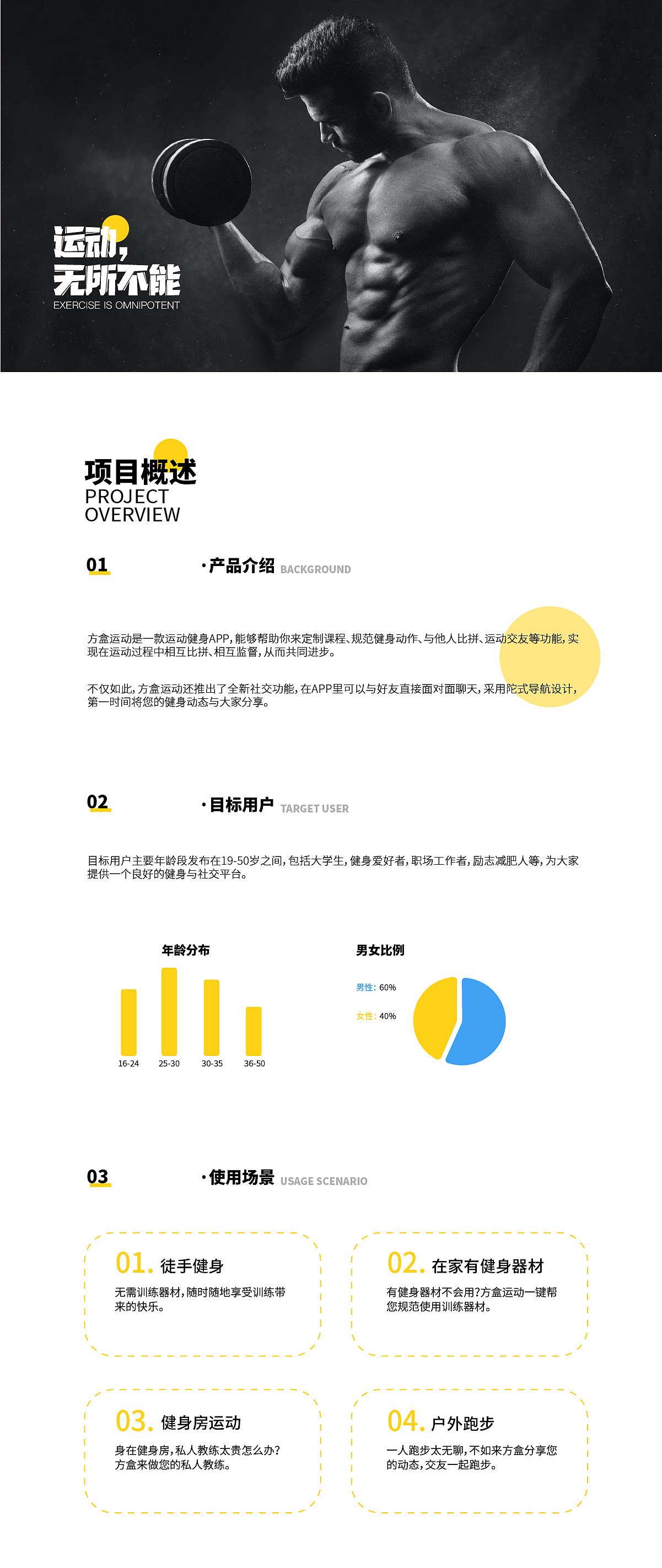 方盒运动APP界面设计