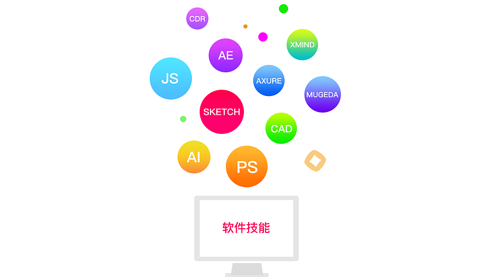 汤秀云作品简历