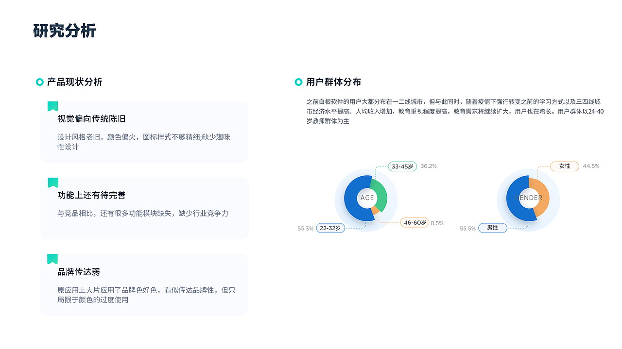 2021年求职简历与作品集