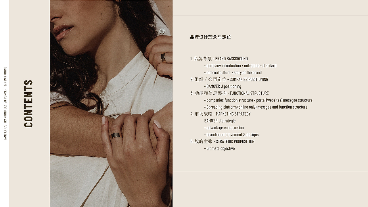 Bamo'er u 品牌VI策划方案