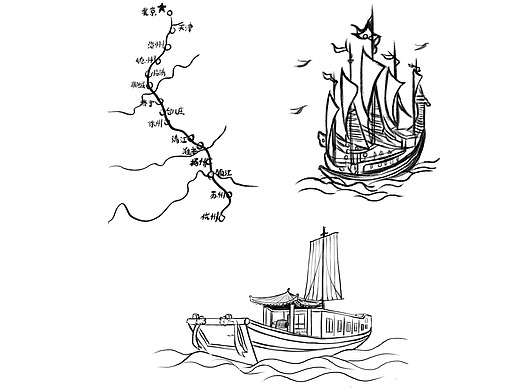 京杭大运河沿途风景线稿