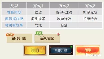 undefined undefined
