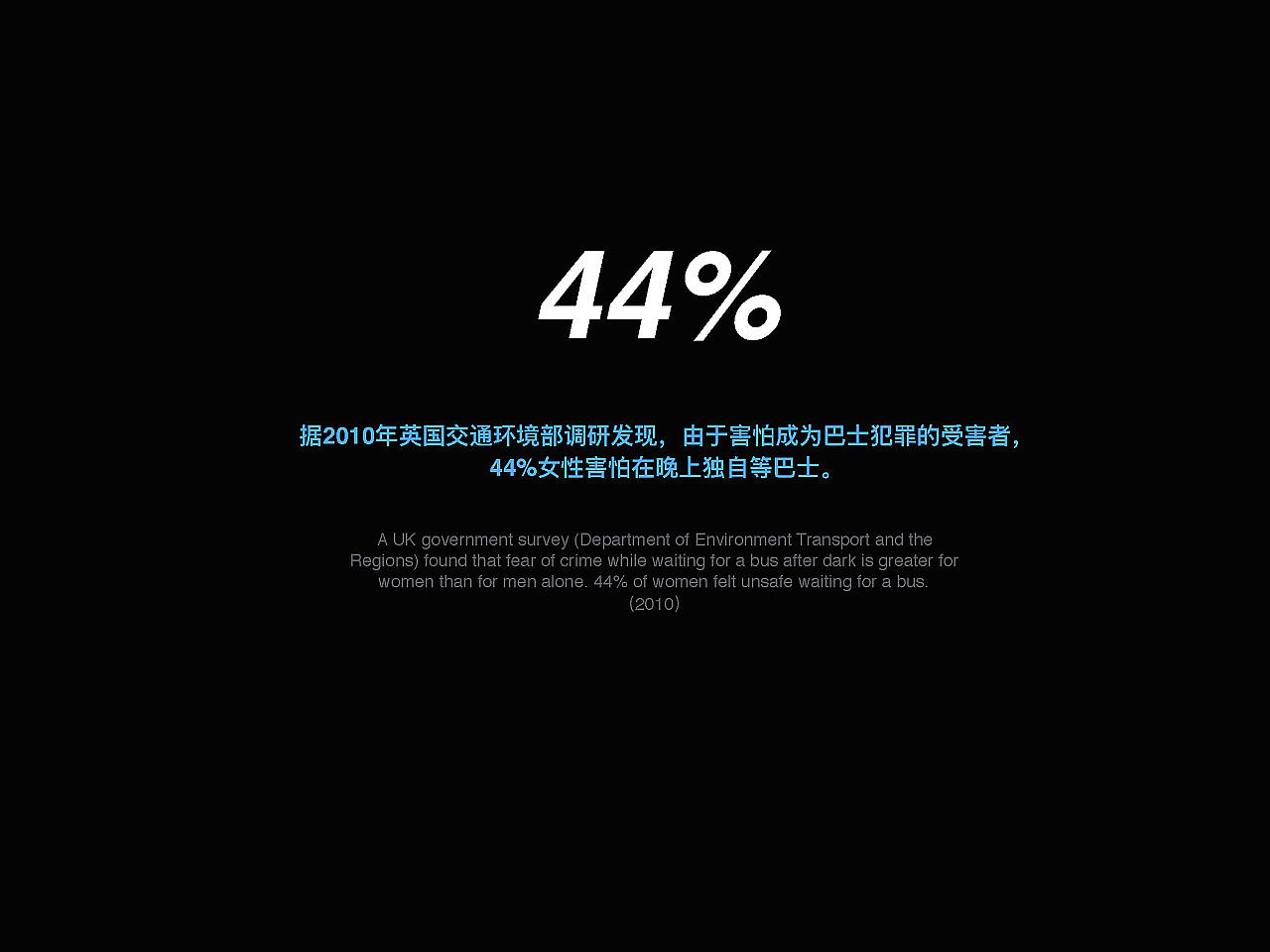 伦敦夜班巴士服务设计 app产品设计提案（图ZMTExMDM3NDEy） - 其他UI - 站酷设计师chenzhang9v原创素材 - 站酷ZCOOL