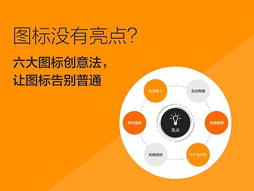 图标没有亮点？六大图标创意法，让图标告别普通
