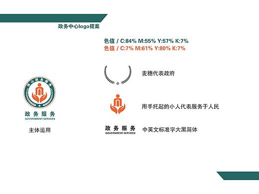 保山政务logo与导视系统