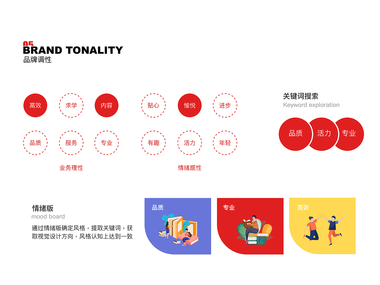 中公网校（图ZMzE5MjEwMjQ4） - 其他UI - 站酷设计师白是小柏薇卬原创素材 - 站酷ZCOOL