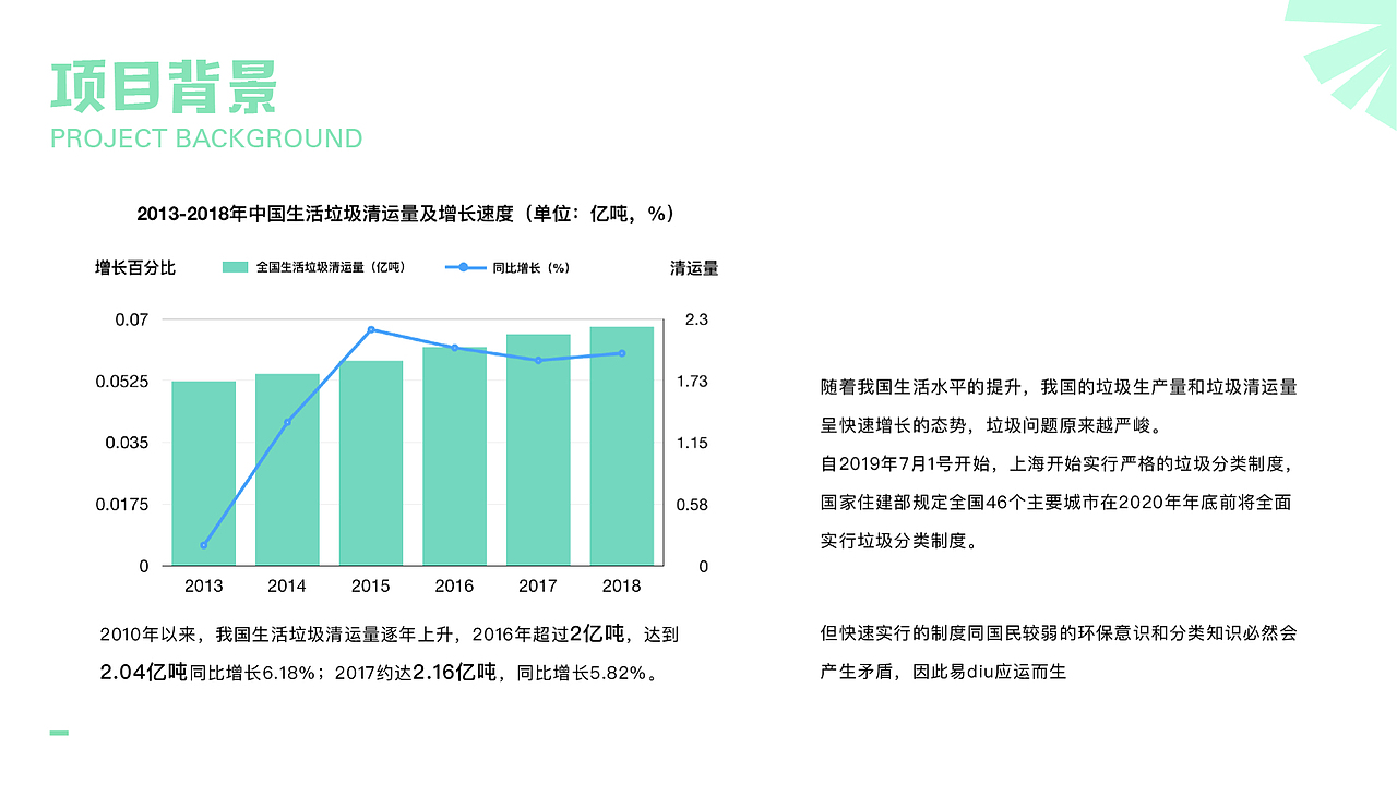 倪兴隆个人作品集（图ZMTc4MjExNjI4） - APP界面 - 站酷设计师是兴隆啊原创素材 - 站酷ZCOOL
