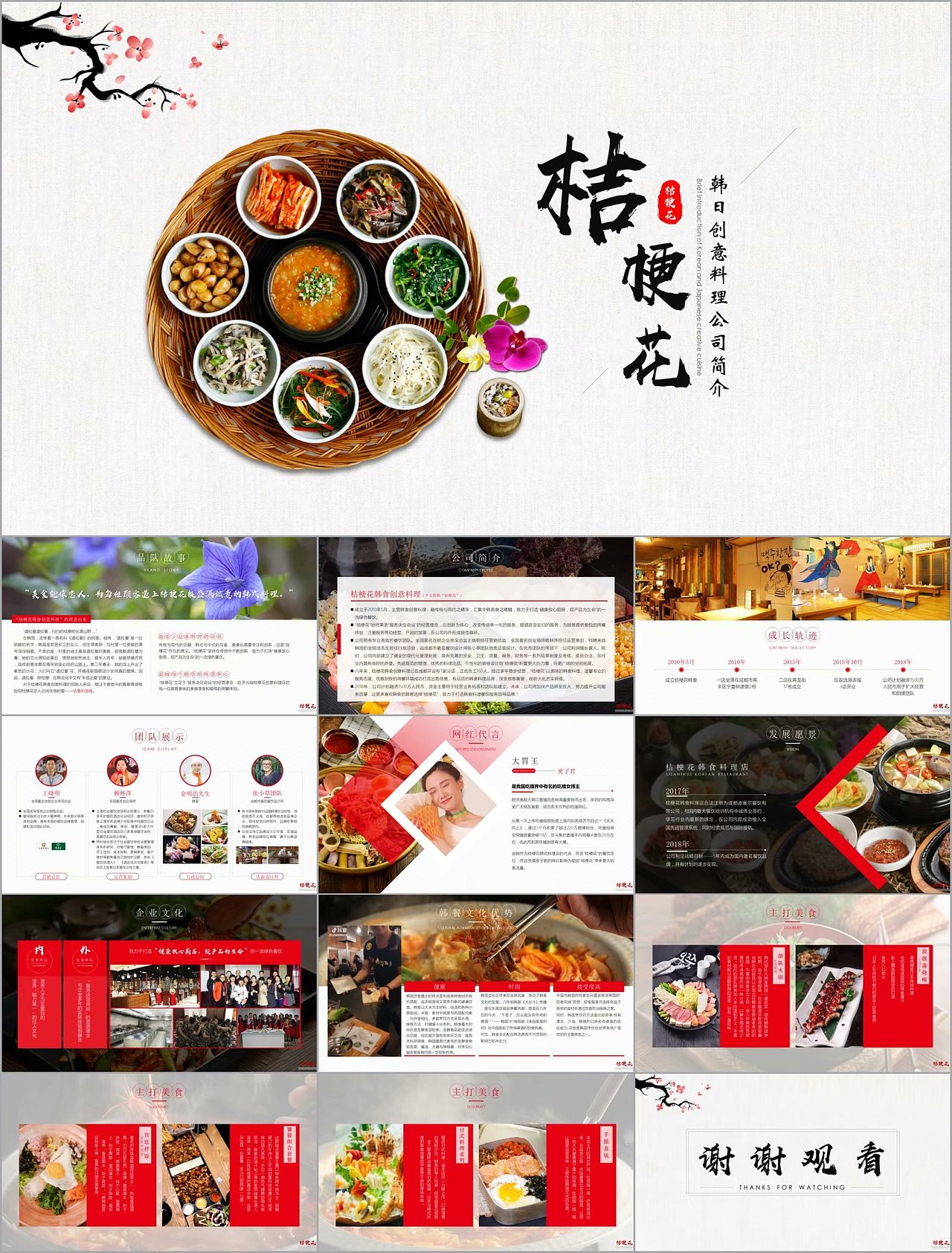 ppt案例（图ZMTk5NTU3NDk2） - PPT/Keynote - 站酷设计师ZTRL原创素材 - 站酷ZCOOL