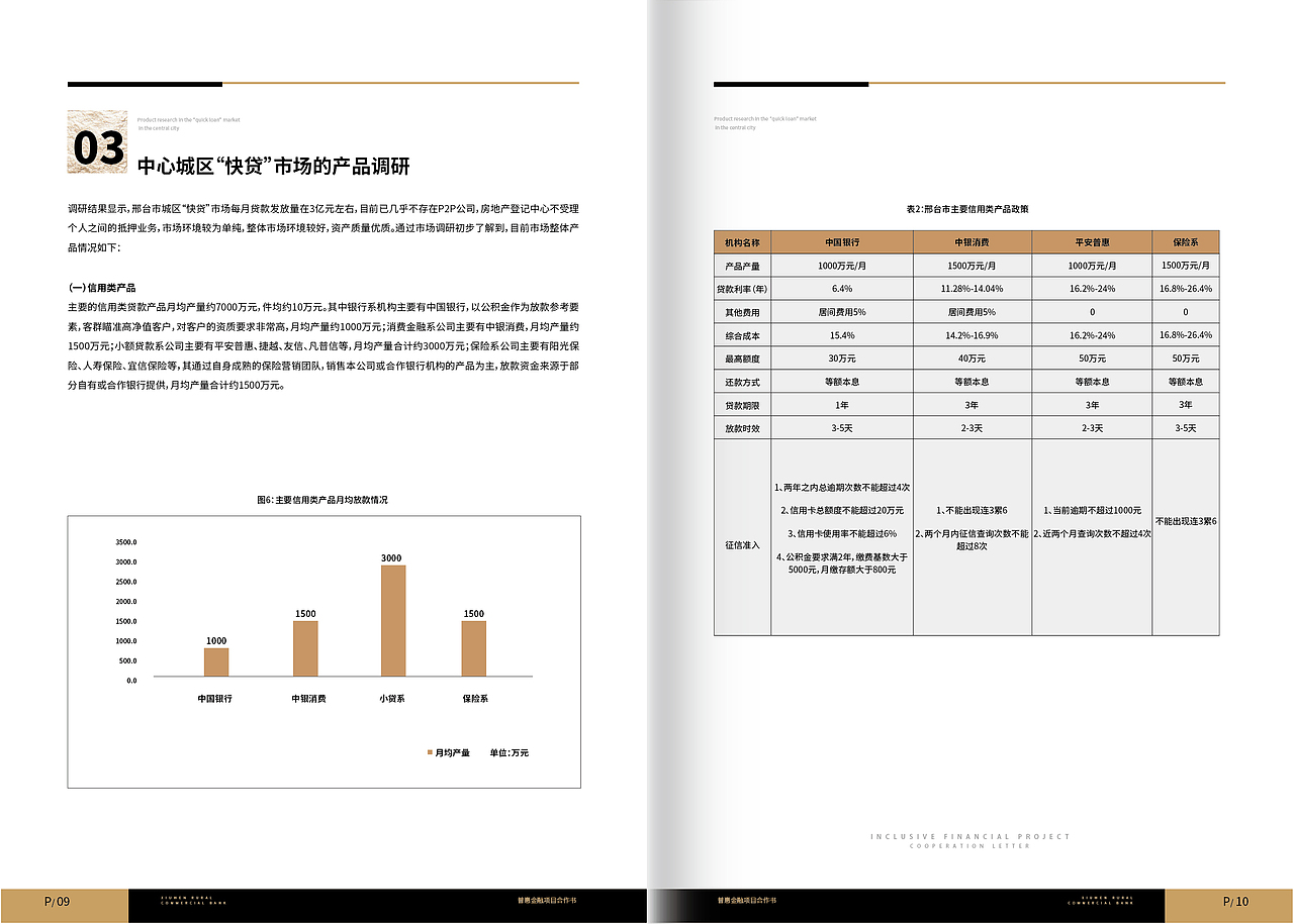 贵阳修文银行与宁晋沙河农商银行普惠金融合作方案画册（图ZMTc1MDgzOTgw） - 书籍/画册 - 站酷设计师平面设计师泽宇原创素材 - 站酷ZCOOL