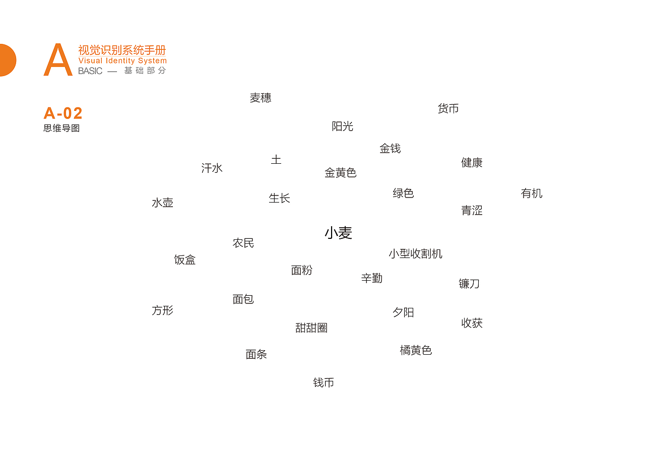 企业VI系统（图ZMTM5MDgzMzUy） - 品牌 - 站酷设计师江一辰不是我原创素材 - 站酷ZCOOL