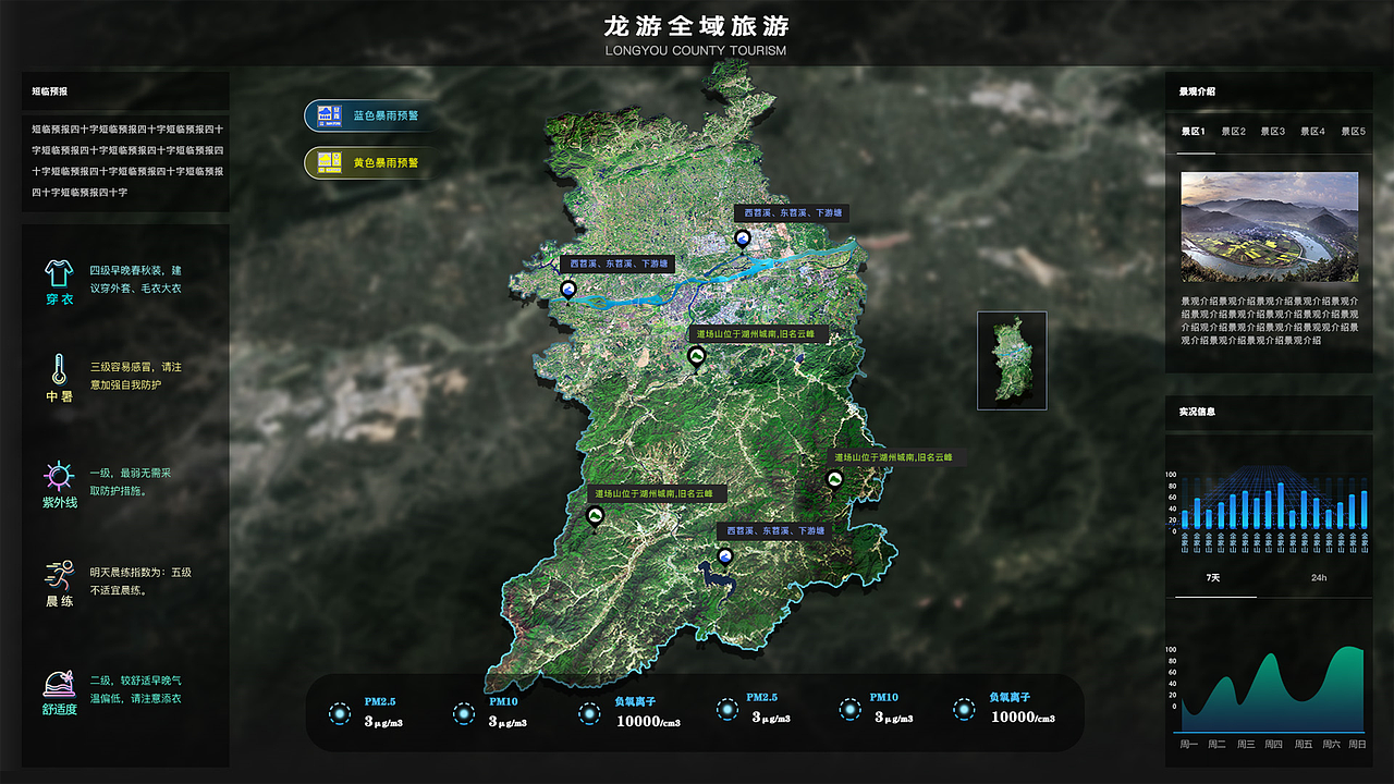 遥感地图可视化大屏（图ZMjc0NzcyOTg4） - 软件界面 - 站酷设计师设计师云雀原创素材 - 站酷ZCOOL