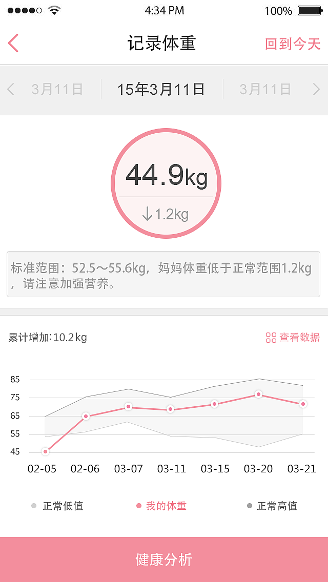 母婴APP（图ZMzQ0Mzc2ODg=） - APP界面 - 站酷设计师午夜酒鬼原创素材 - 站酷ZCOOL