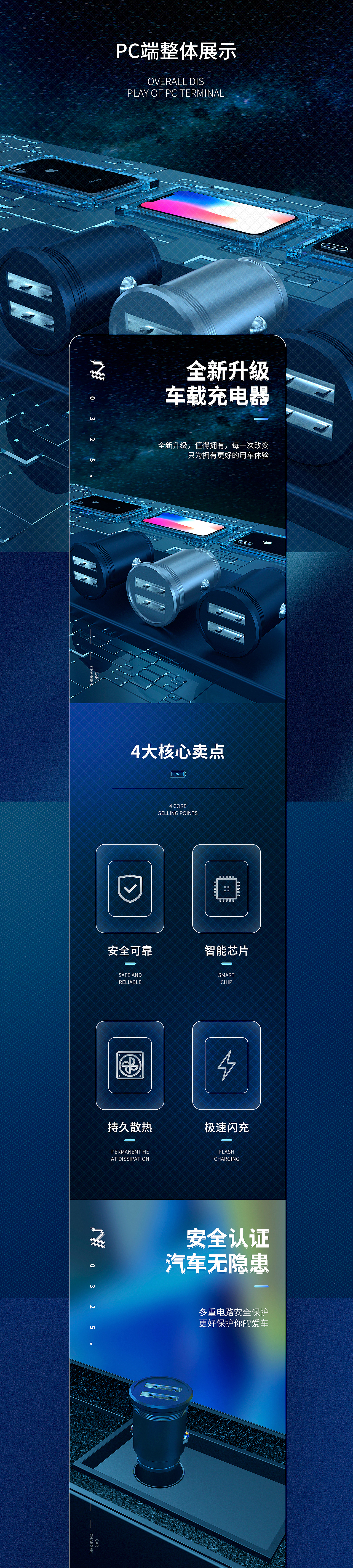 车载充电器详情页